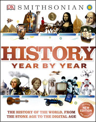 History: Year By Year